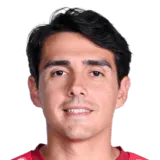 Player EA FC 27 player photo